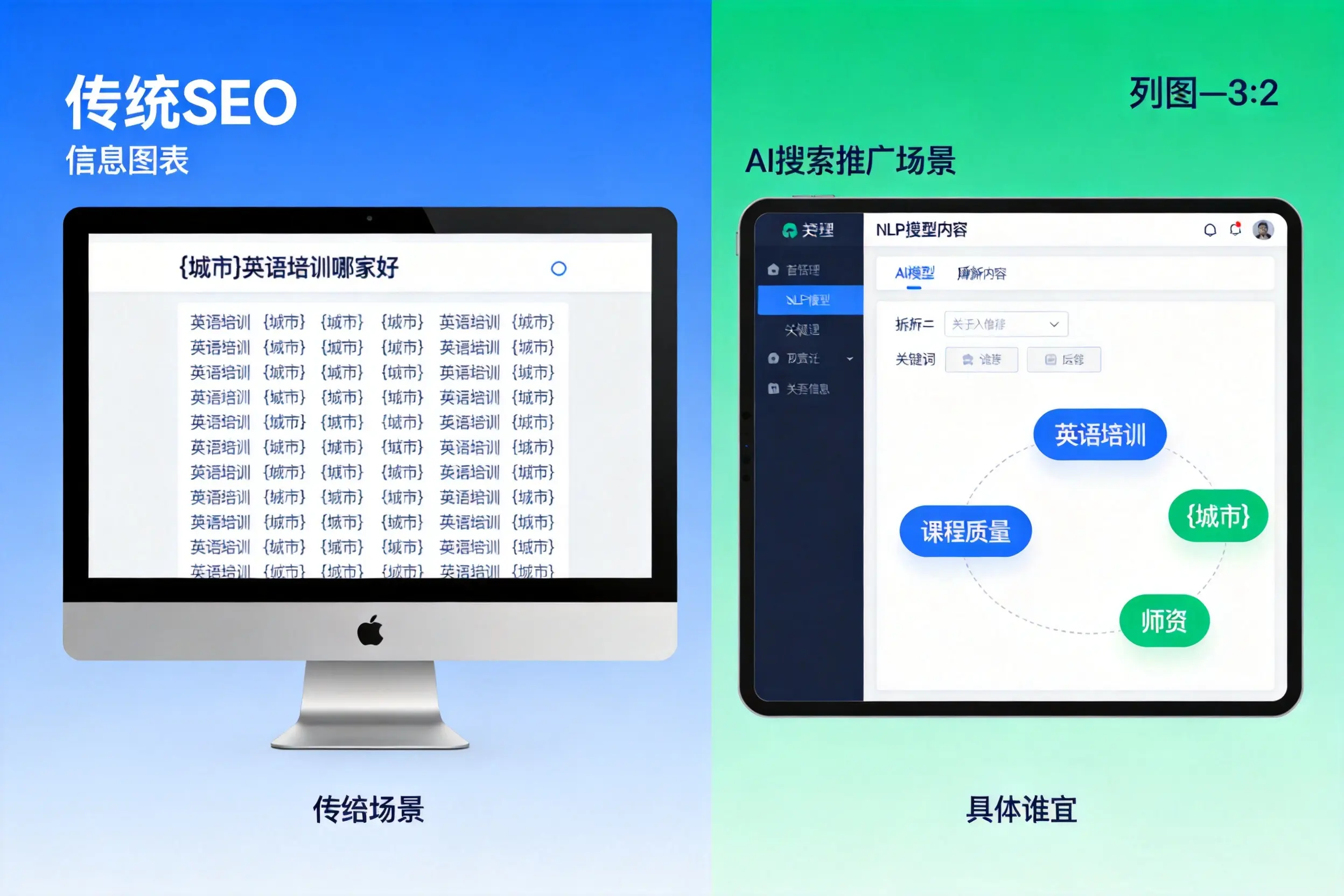 AI搜索推广和传统SEO有何区别?昭通企业选型指南