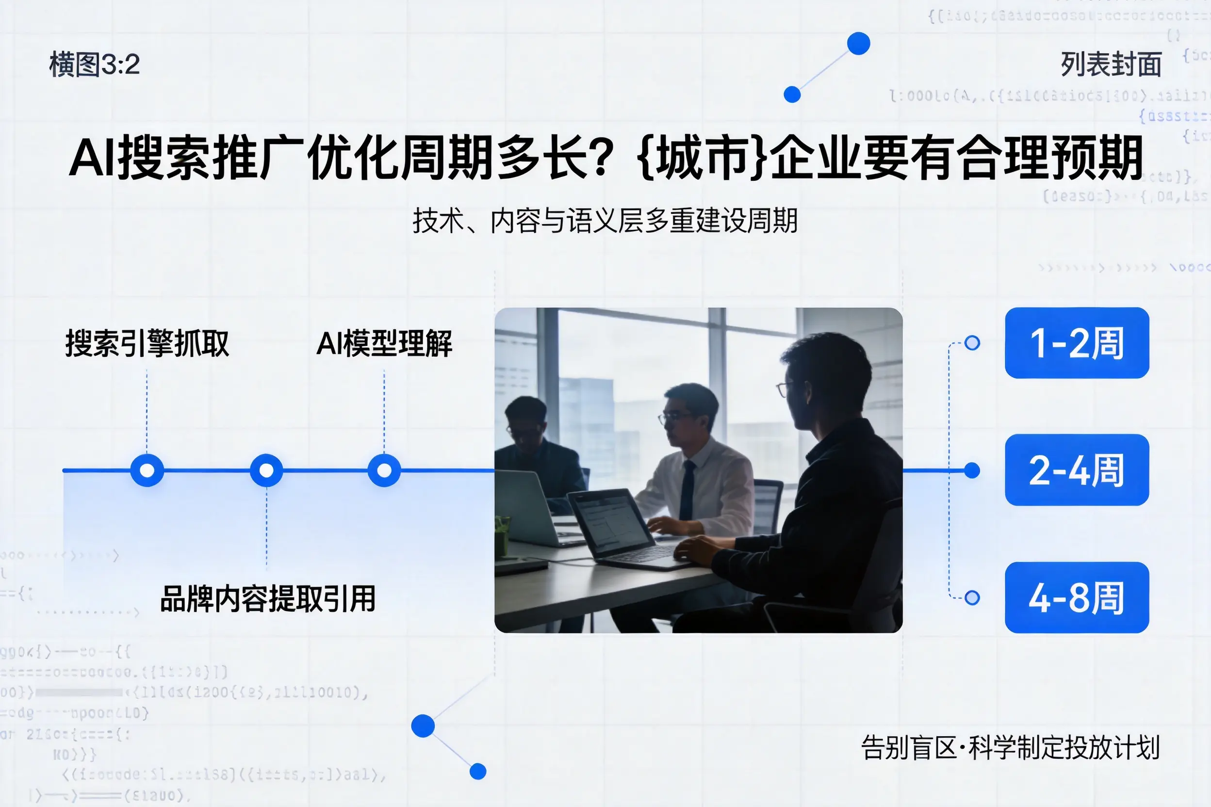 AI搜索推广优化周期多长？昭通企业要有合理预期