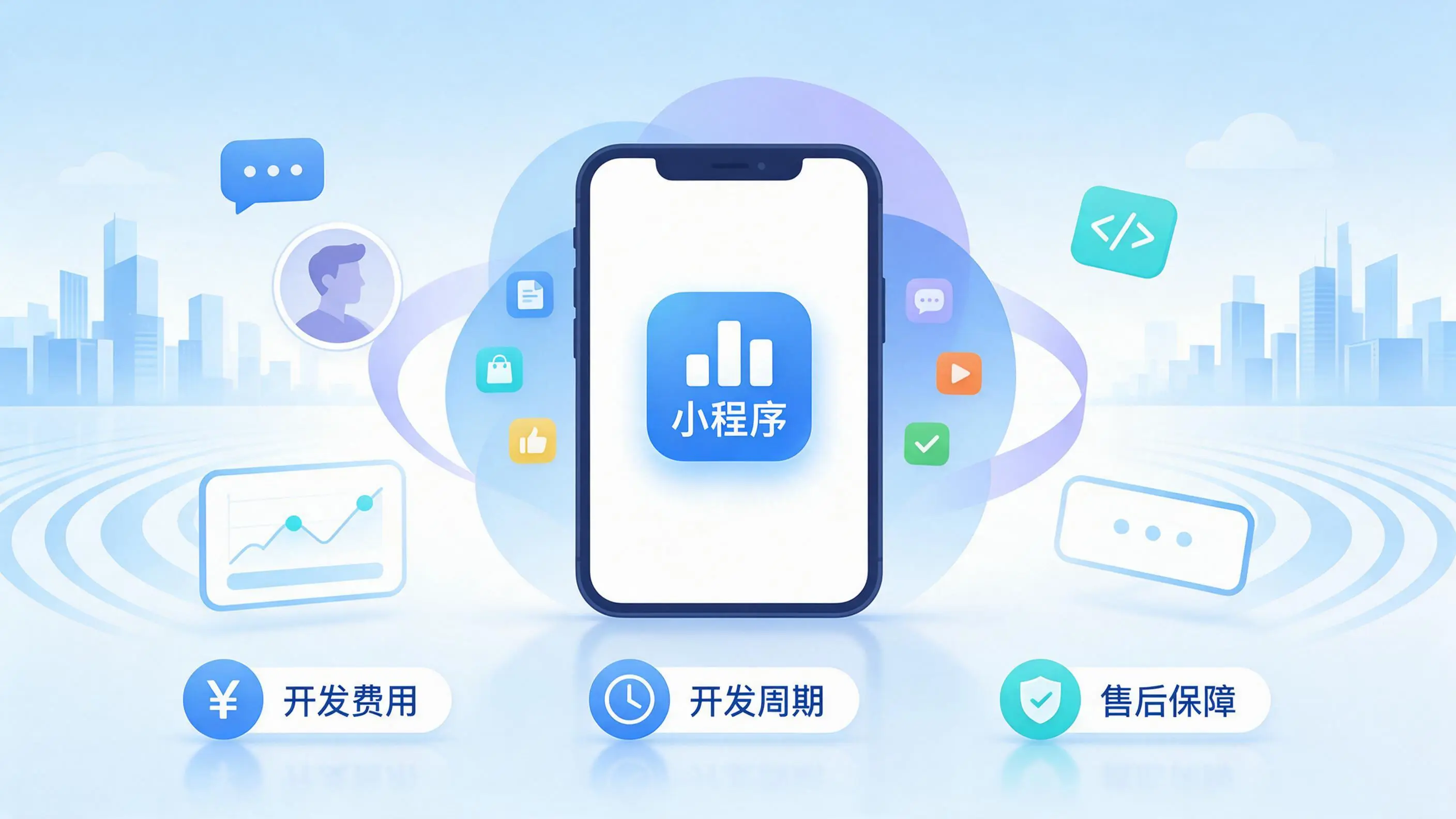 昭通小程序开发常见疑问解答：费用、周期与售后风险避坑