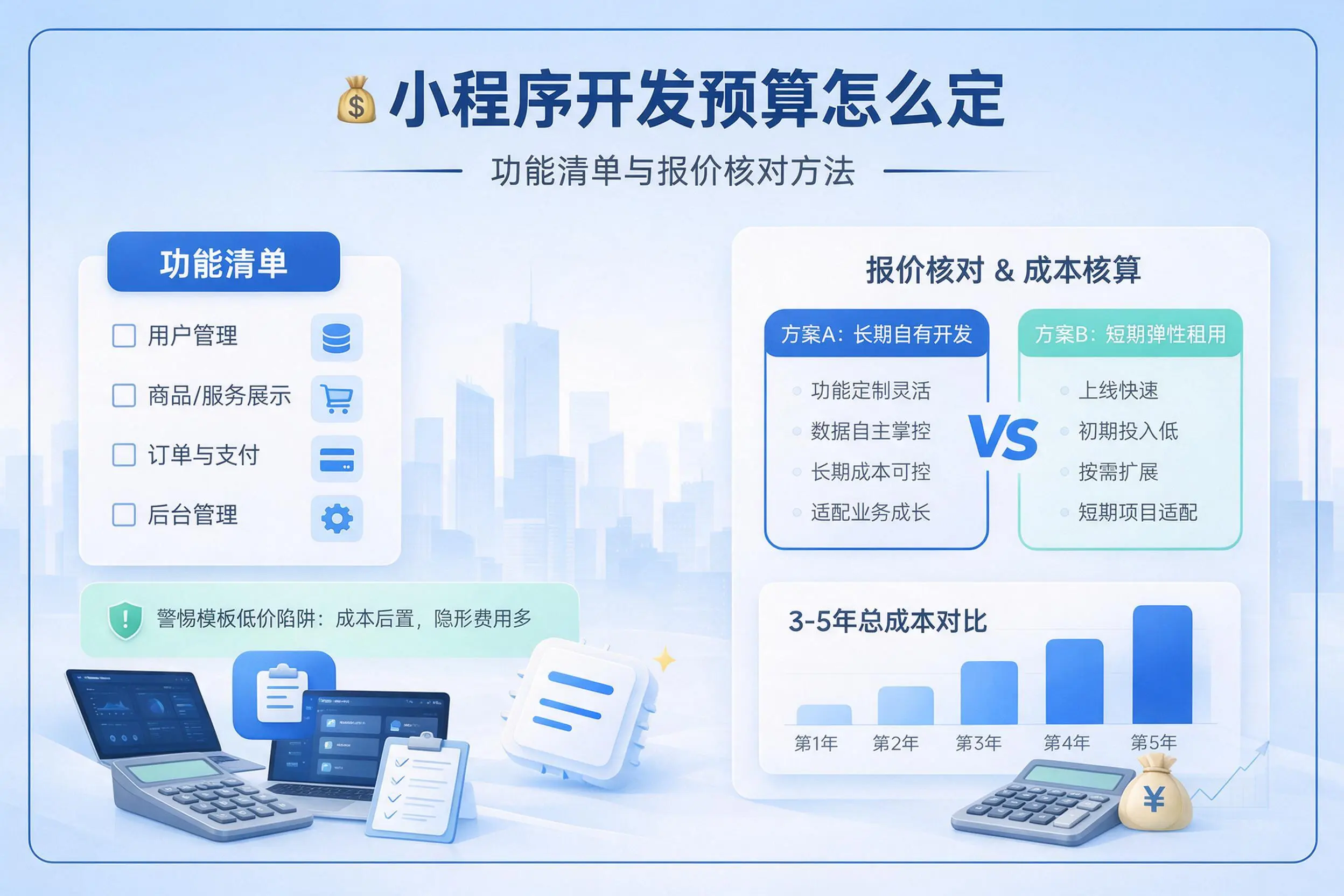 昭通小程序开发预算怎么定:功能清单与报价核对方法