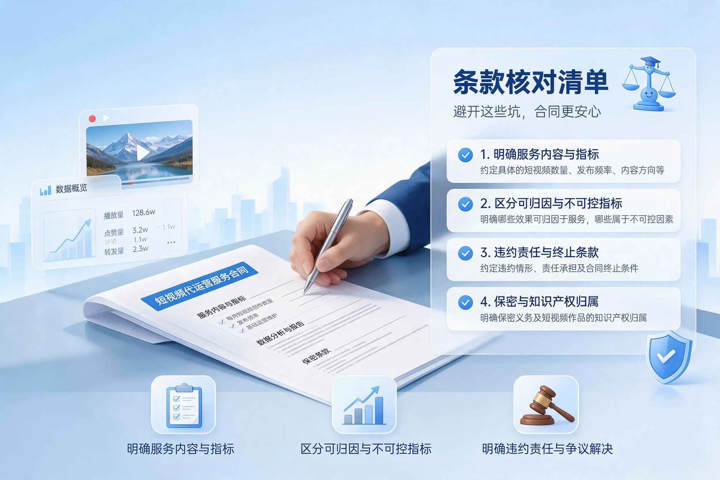 短视频代运营合同怎么签？昭通企业条款核对与避坑要点