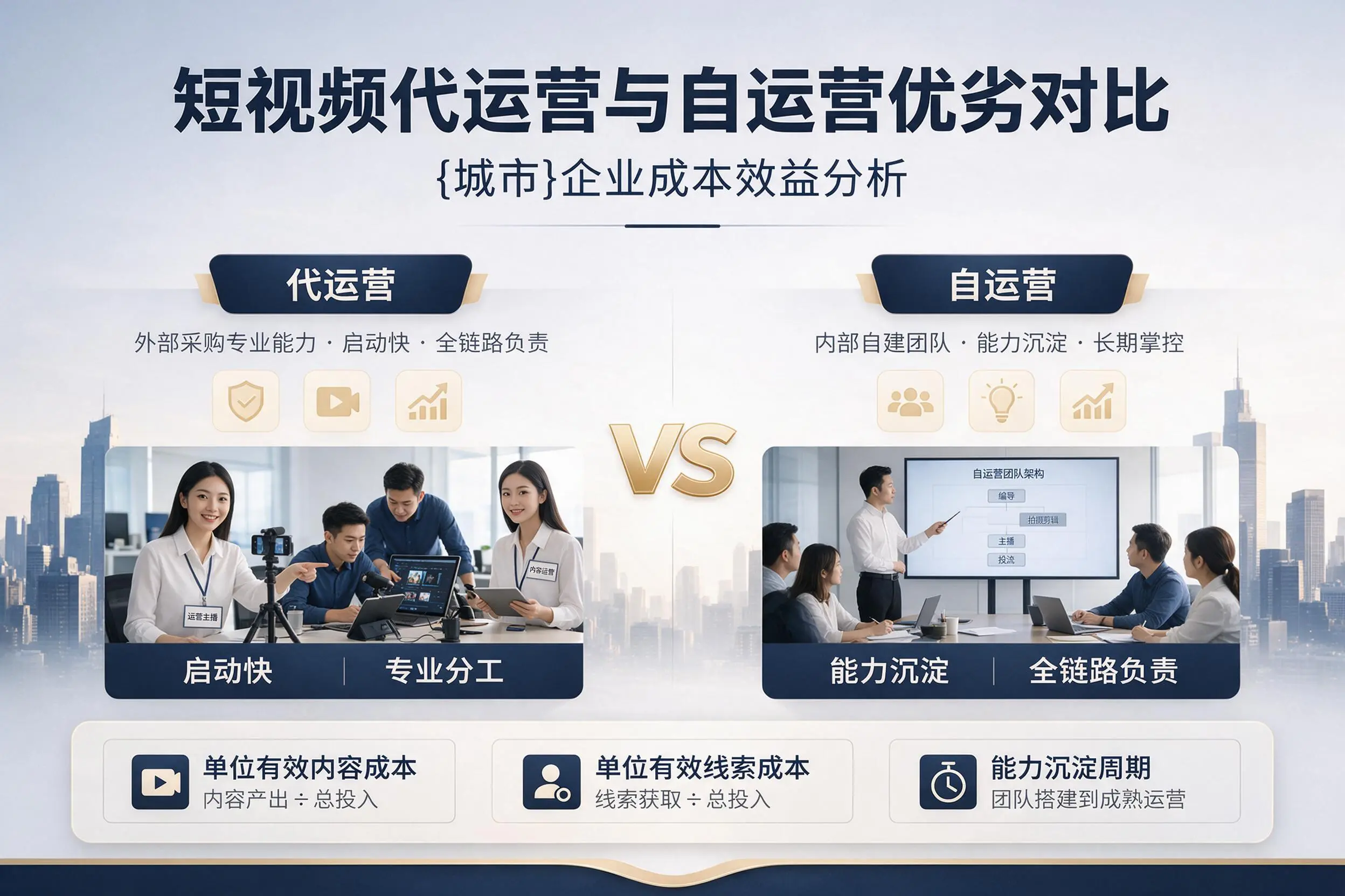 短视频代运营与自运营优劣对比:昭通企业成本效益分析