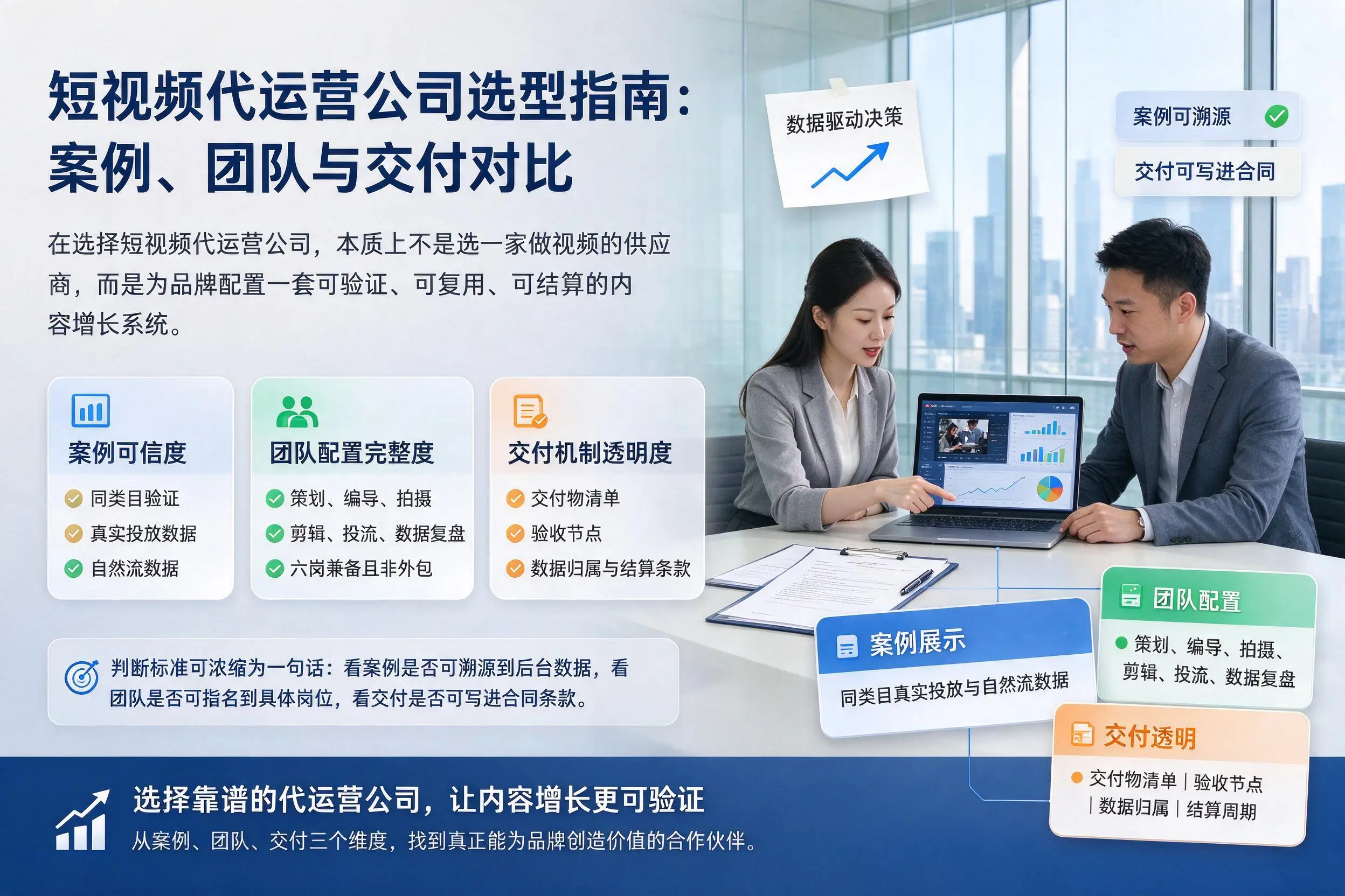 昭通短视频代运营公司选型指南:案例、团队与交付对比