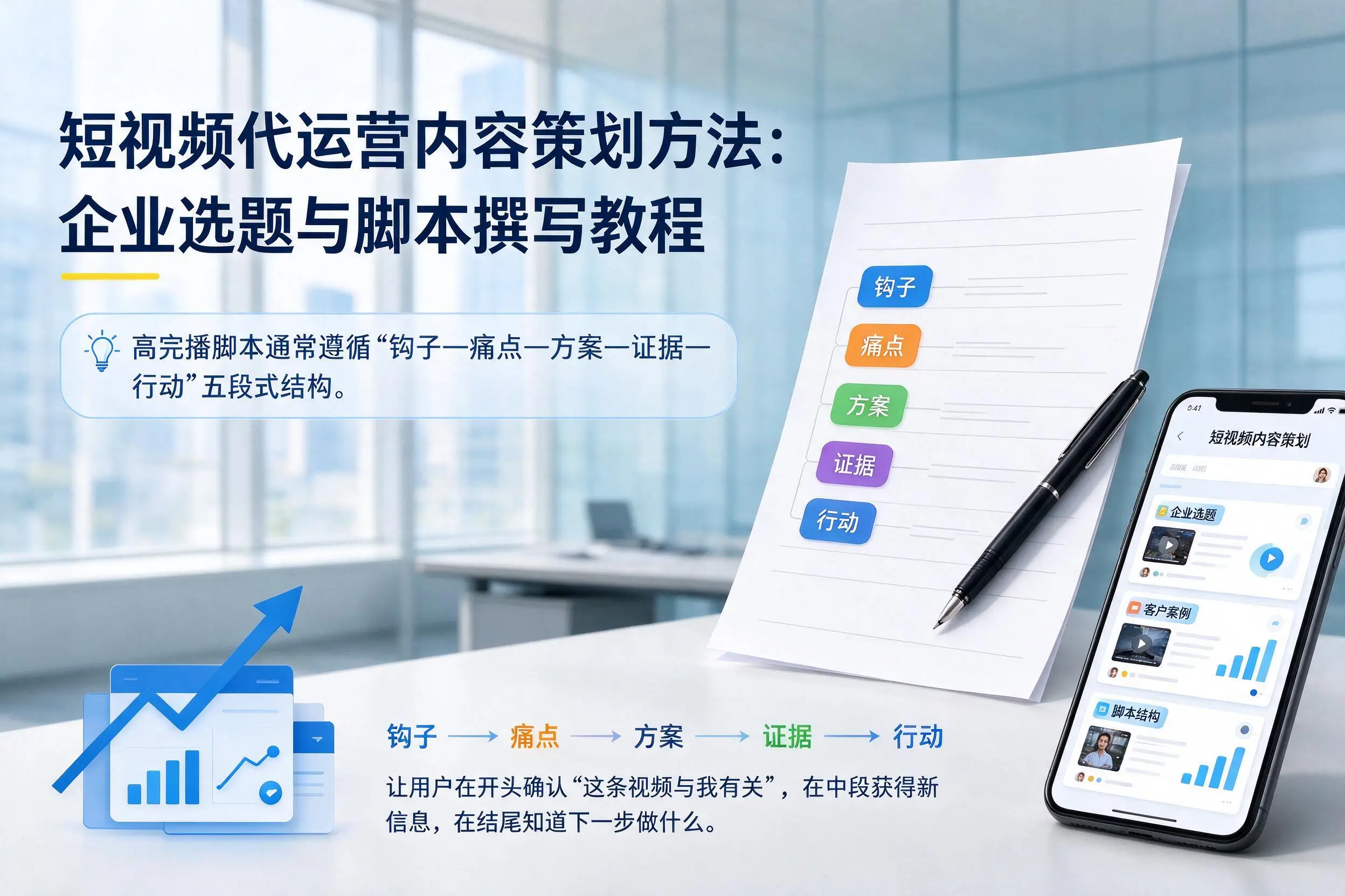短视频代运营内容策划方法:昭通企业选题与脚本撰写教程