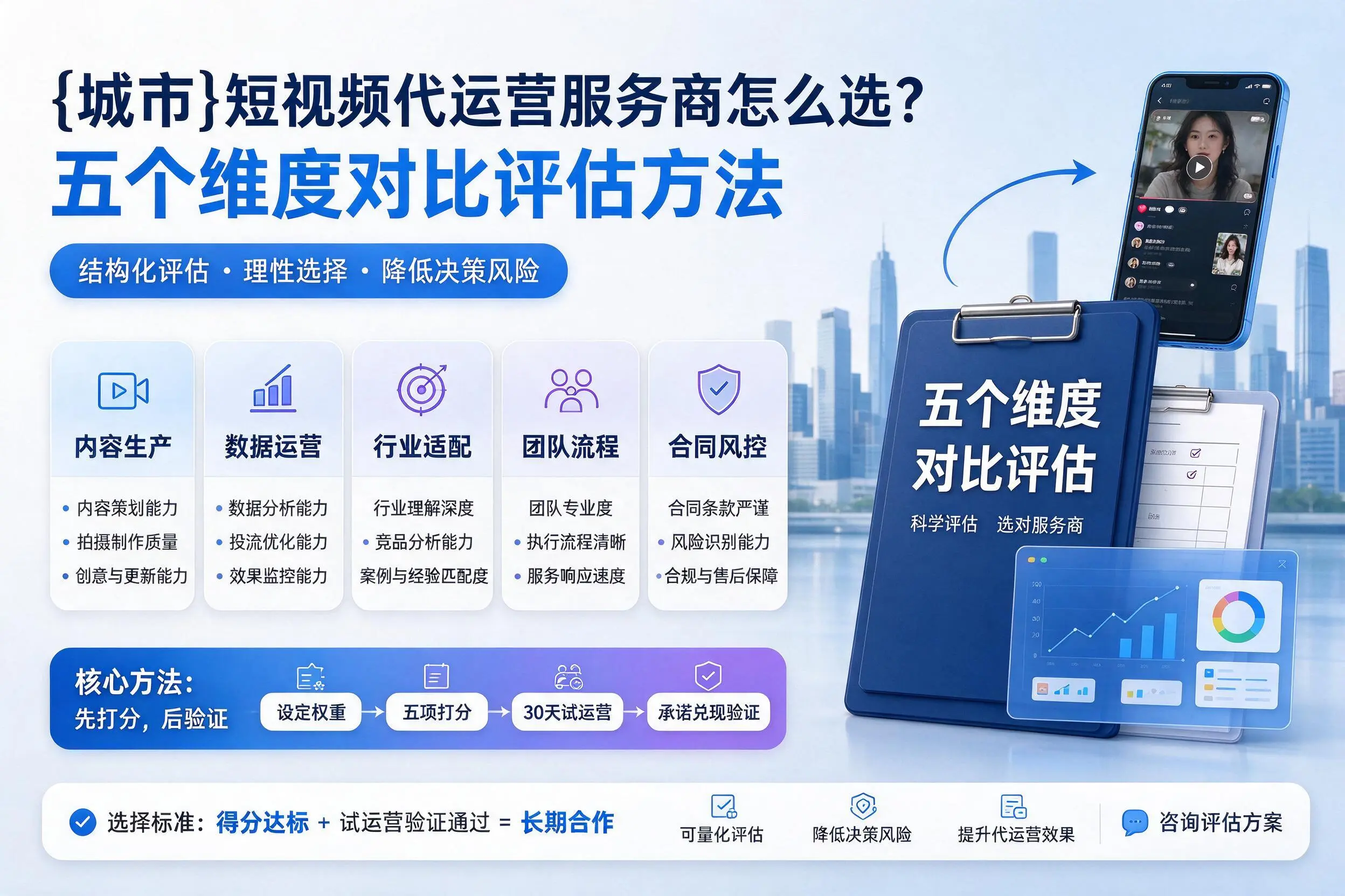 昭通短视频代运营服务商怎么选？五个维度对比评估方法