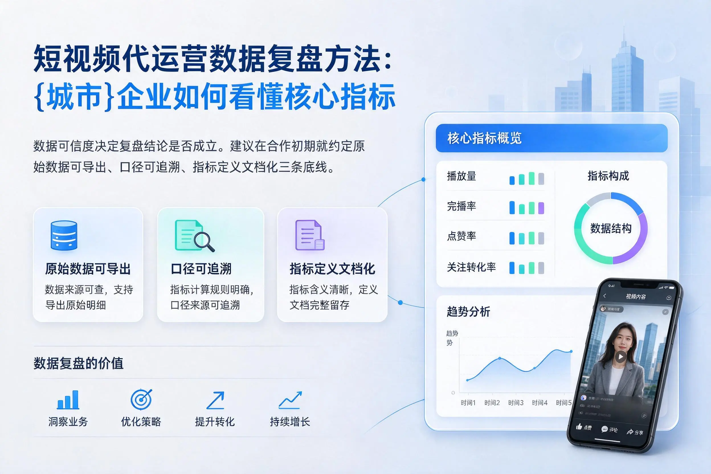 短视频代运营数据复盘方法：昭通企业如何看懂核心指标