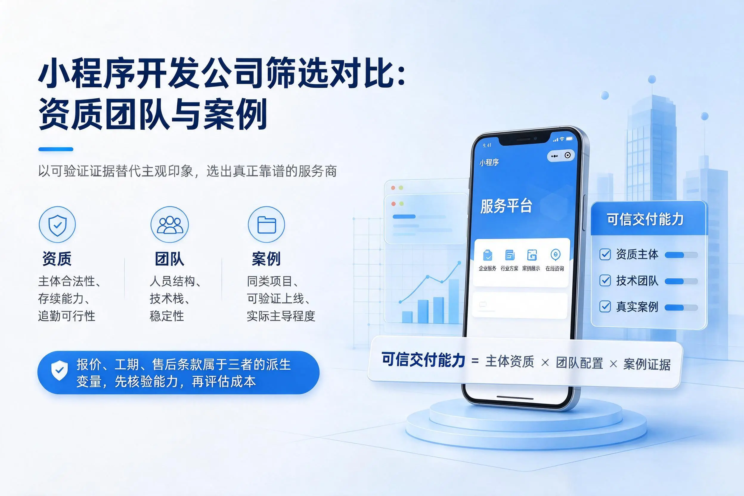 昭通小程序开发公司筛选对比:资质团队与案例