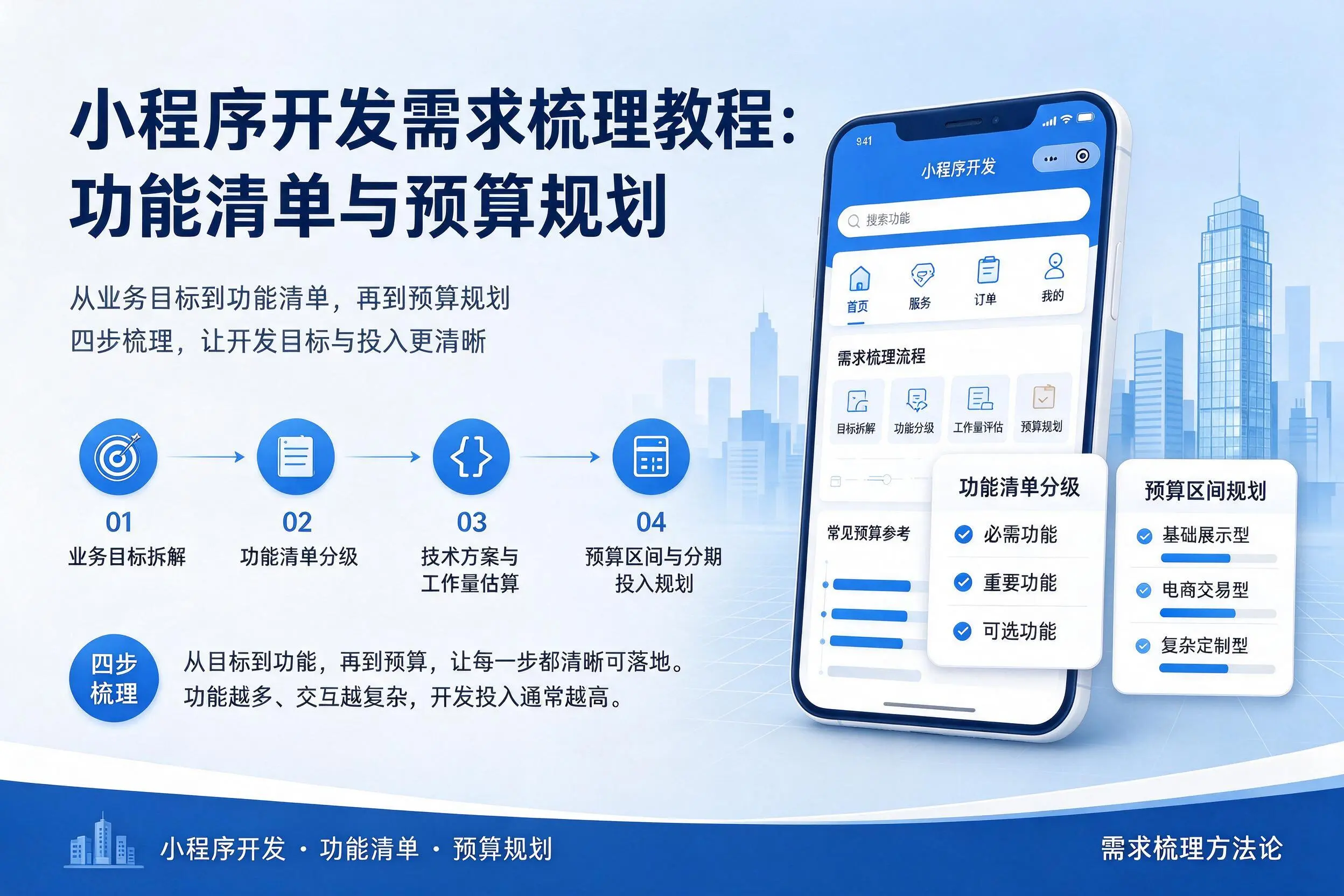 昭通小程序开发需求梳理教程：功能清单与预算规划