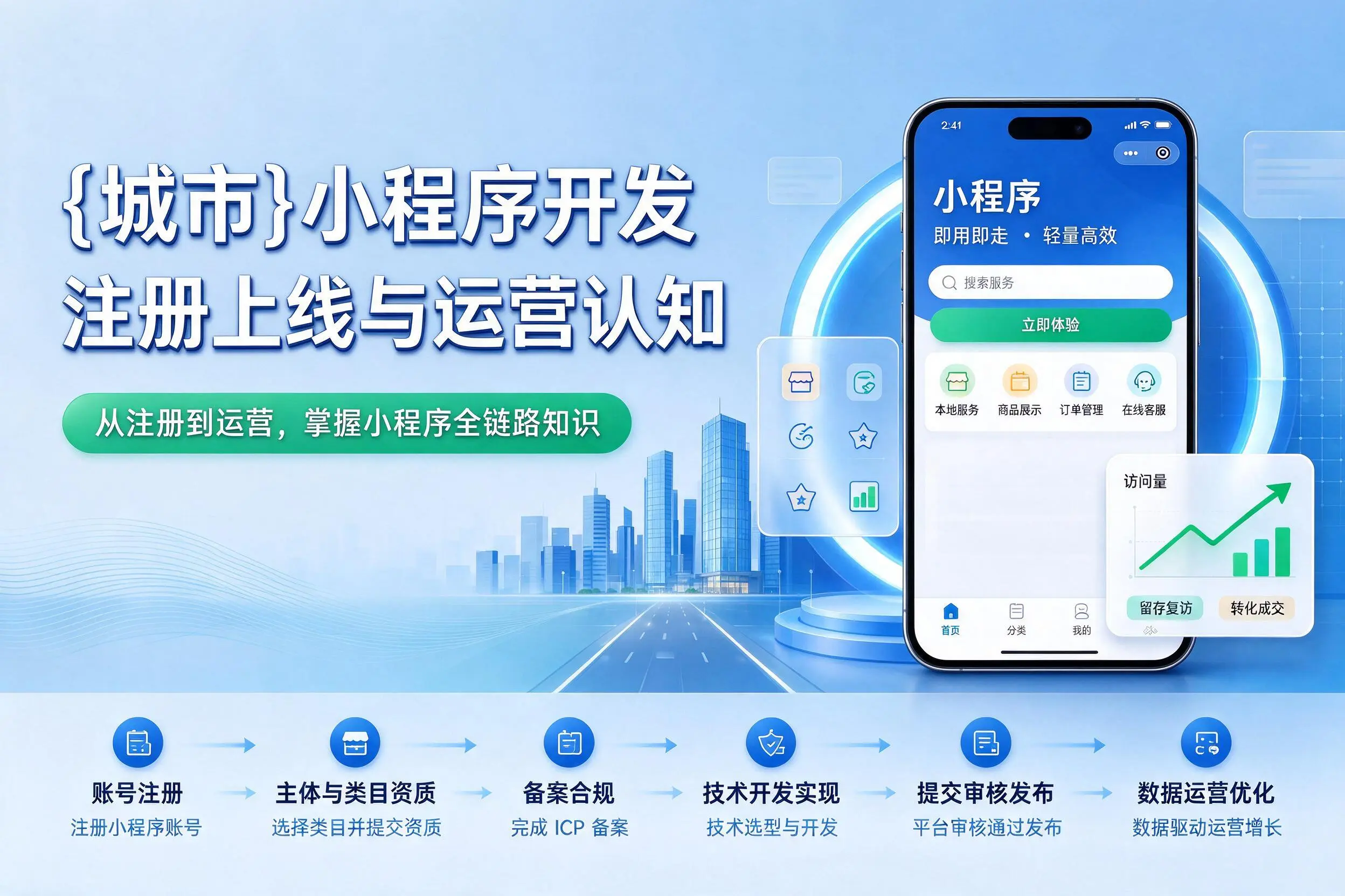 昭通小程序开发基础知识科普：注册上线与运营认知