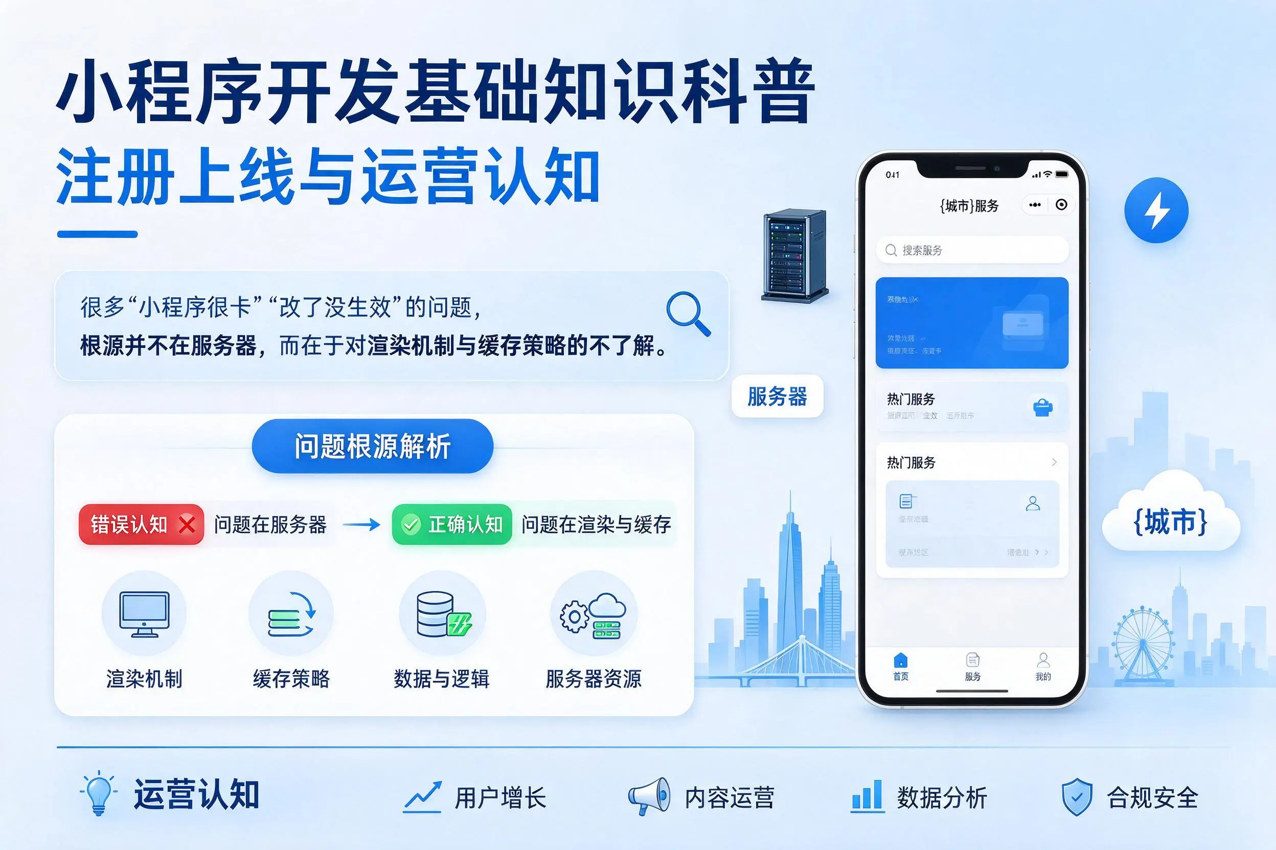 昭通小程序开发基础知识科普：注册上线与运营认知