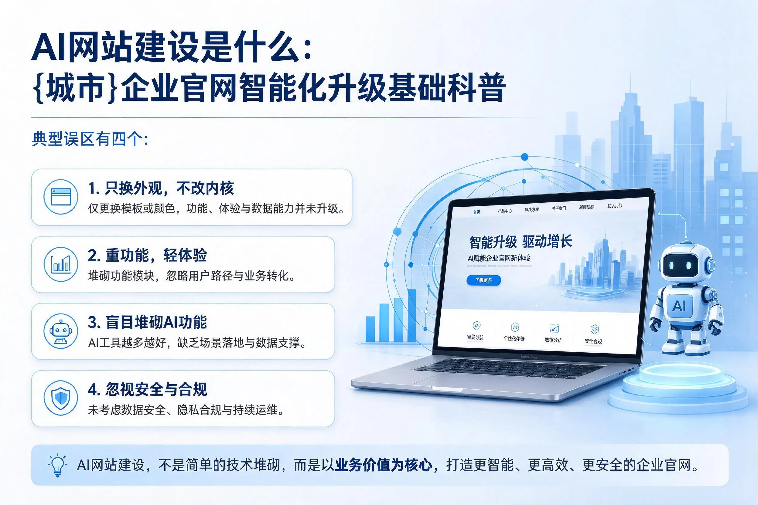 AI网站建设是什么:昭通企业官网智能化升级基础科普