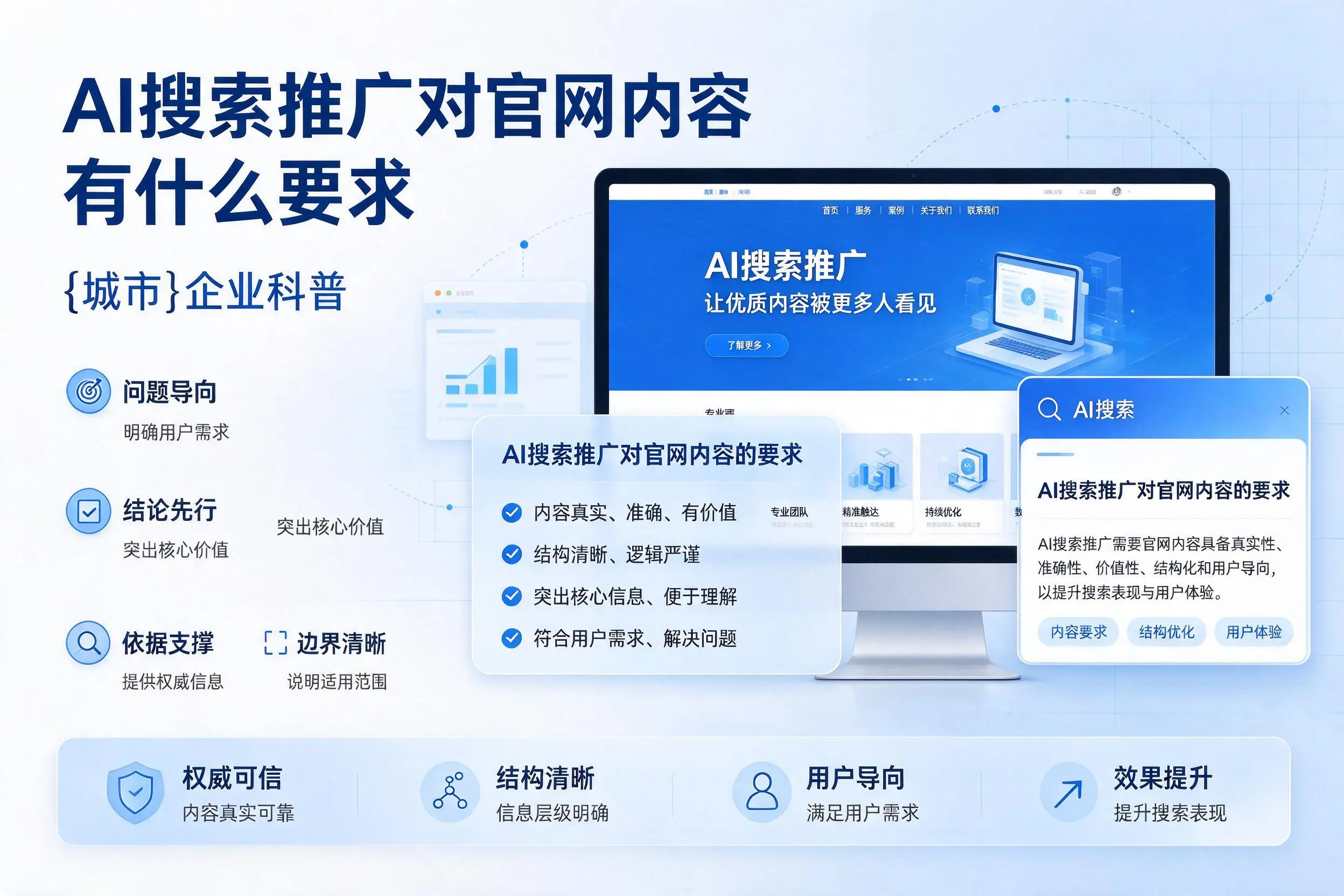 AI搜索推广对官网内容有什么要求,昭通企业科普